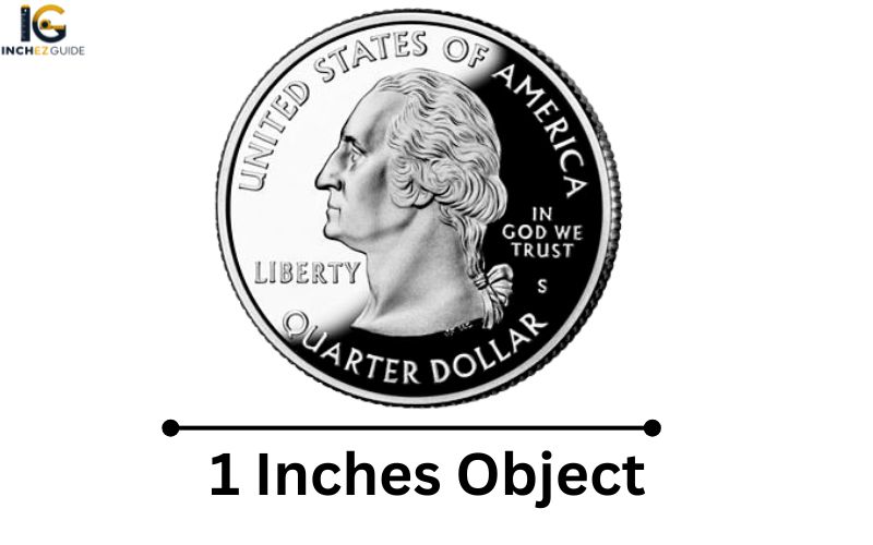 How Long Is 1 Inches