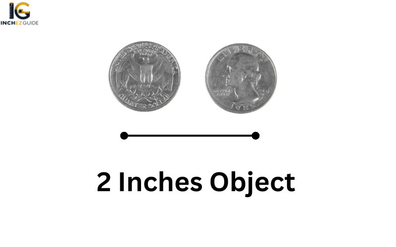 How Long Is 2 Inches