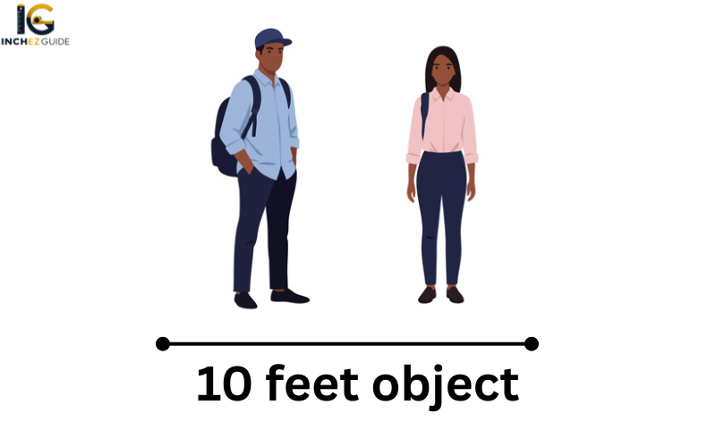 how big is 10 feet