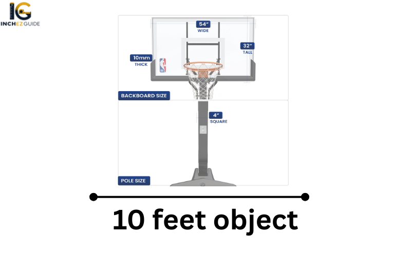 how big is 10 feet
