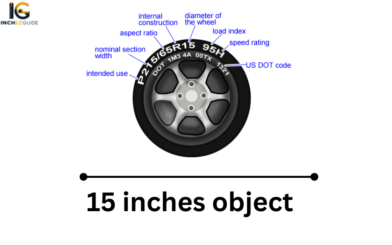 how long is 15 inches