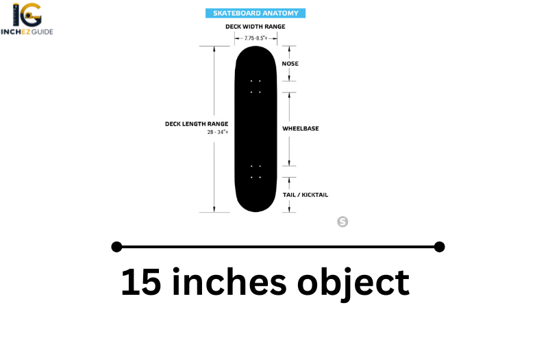 how long is 15 inches