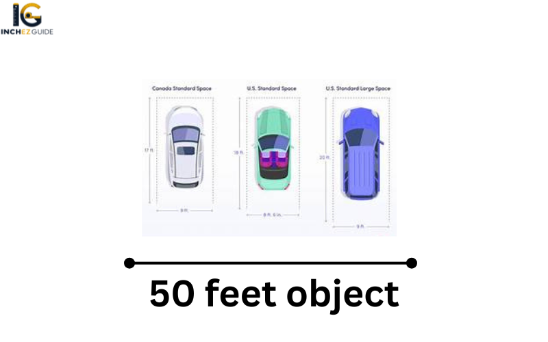 how big is 50 feet