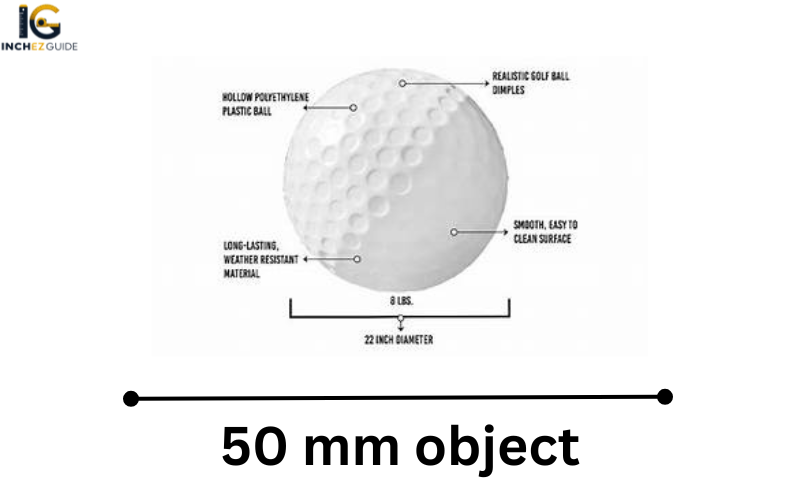 how big is 50 mm