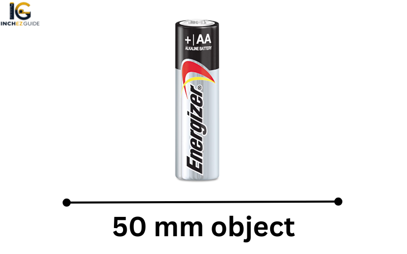 how big is 50 mm