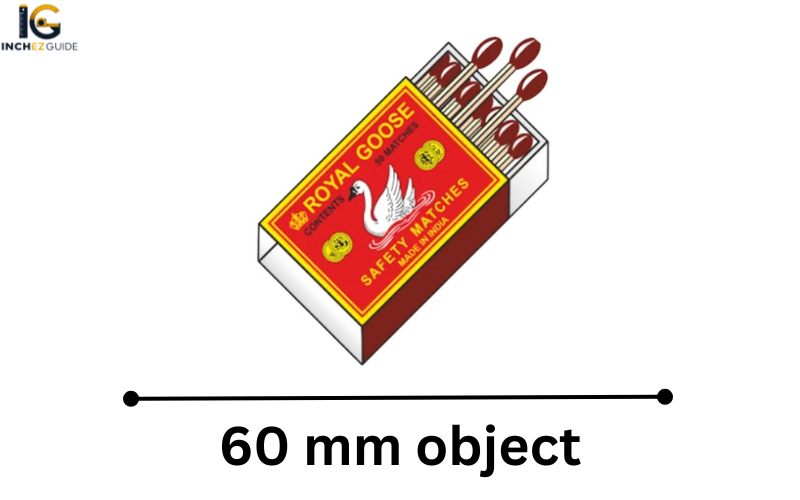 how big is 60 mm
