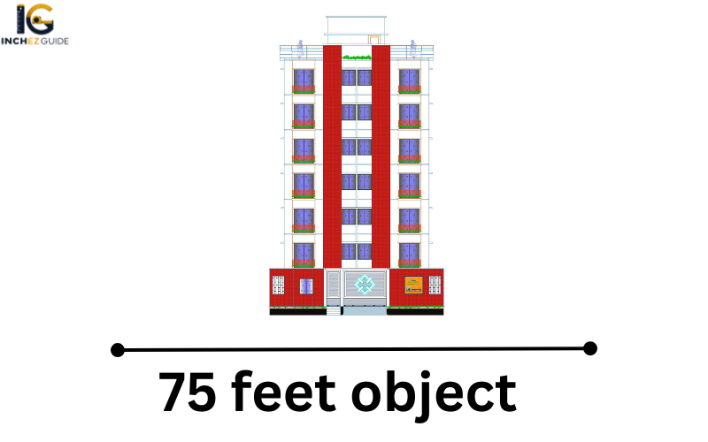 how big is 75 feet