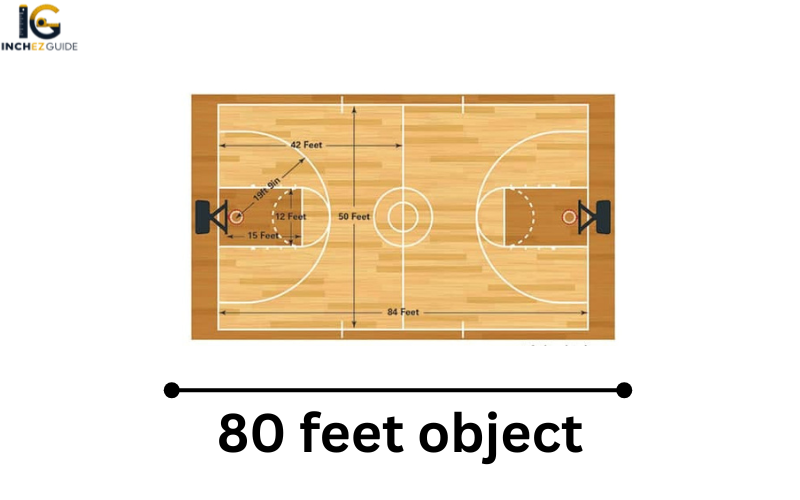 how big is 80 feet 