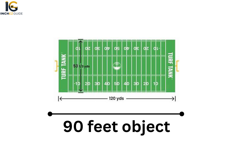 how big is 90 feet